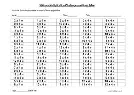 6 4 Times Table Games And Activities Multiplication This Or That Questions Times Tables