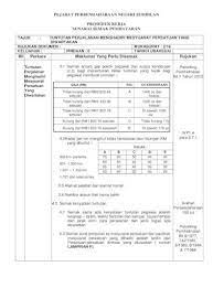 We did not find results for: Tajuk Tuntutan Perjalanan Menghadiri Mesyuarat Persatuan Yang Pkwns Ns Gov My Images Mod Pengurusan Garis Panduan Peng Pdf Document