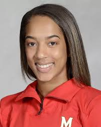 2019 Gymnastics Roster