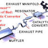 If you have the right tooling, you can do it yourself for free. 1