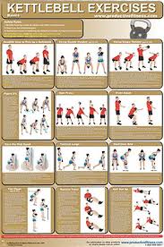 kettlebell exercises professional fitness workout wall chart