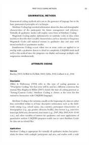 Research Paper Methods Research Paper Essay Format Outline Format