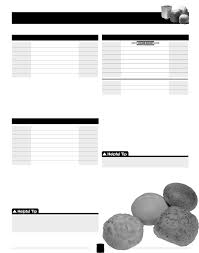 Black And Decker Bread Machine Manual Page 19 Of Black Decker Bread Maker B1561 User Guide Manualsonline Com Bread Maker Bread Machine Black And Decker Bread Machine Recipe