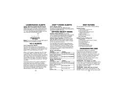 You can download whistler radar detector user's manuals, user's guides and owner's manuals in pdf free. Pop Mode Alerts Laser Radar Alerts Vg 2 Alerts Reset Features Whistler Xtr 255 User Manual Page 6 9 Original Mode