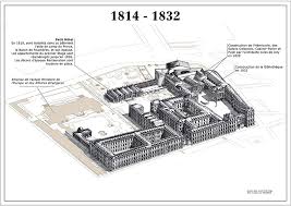 Apartment list is a free service that helps you find the perfect apartment. Evolution De L Architecture Du Palais Bourbon Patrimoine Palais Bourbon Et Hotel De Lassay Assemblee Nationale