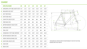 Size Question Cannondale Caadx Bicycling