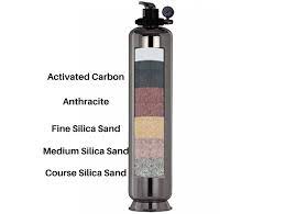 Cara cuci outdoor water filter. Outdoor Water Filter Malaysia Point Of Entry Remove Sediment Chunks