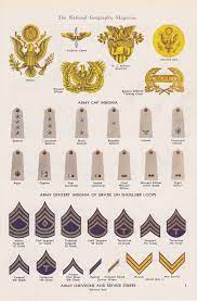 National Geographic Magazine June 1943 Military Insignia Army Ranks American Military History