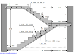 Staircase Information And Details Under Construction Engineering Discoveries Staircase Design Modern Stairs Design Stairs Design Interior