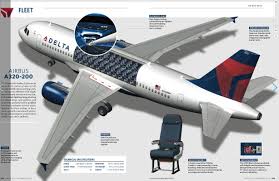 Delta Airbus A320 Cutaway Diagram Delta Airlines Delta Air Travel