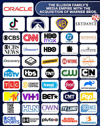 The Ellison Family's media empire with the acquisition of Warner Bros. Discovery