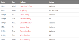 Public holidays in germany in 2021 target2 holidays (applies to all target2 countries) 1 january new year's day 2 april good friday 5 april easter monday 1 2020 bank holiday list germany. Germany Public Holidays 2020 Germany Holidays 2020