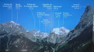 Panorama Des Alentours De Pralognan Les Nombreuses Activites De Notre Station Village De Pralognan La Vanoise Van Pralognan La Vanoise Activite Oise