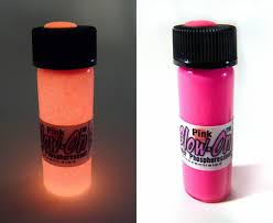 Amazon.Com: Glow-On Original, Original White Day Color And Green Glow. Gun  Night Sights Paint, Small 2.3 Ml Vial. Concentrated Bright, Long Lasting  Glow. : Sports & Outdoors