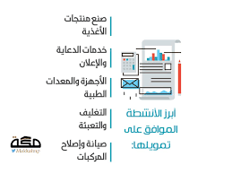 .ان يسرق بنك لكي يتكفل بعالج ابنة الذي يعاني من مرض السرطان. Ø¨Ù†Ùƒ Ø§Ù„ØªÙ†Ù…ÙŠØ© Ø§Ù„Ø§Ø¬ØªÙ…Ø§Ø¹ÙŠØ© ÙŠÙ…ÙˆÙ„ 408 Ù…Ø´Ø§Ø±ÙŠØ¹ ØµØ­ÙŠÙØ© Ù…ÙƒØ©