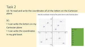 Introduction to the plane , plotting points , the four quadrants the two axes divide the plane into four sections called quadrants. The Cartesian Coordinate System Ppt Download