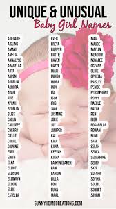 We did not find results for: 100 Unique Baby Girl Names Unusual Baby Girl Names Cute Baby Girl Names Baby Girl Names Unique