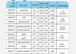 الجداول التي تكون خاص بامتحانات هذا الصيف تكون من أهم الجداول التي تم وضعها على مدار هذه الفترة حيث انه من المعروف انه في العام القادم تم عمل الأبحاث حتى يتم الانتهاء من أداء. Ø¬Ø¯ÙˆÙ„ Ø§Ù…ØªØ­Ø§Ù†Ø§Øª Ø§Ù„ØµÙ Ø§Ù„Ø«Ø§Ù†ÙŠ Ø§Ù„Ø«Ø§Ù†ÙˆÙŠ ÙŠØ¨Ø¯Ø£ ØºØ¯ Ø§ Ø¨Ù…Ø§Ø¯Ø© Ø§Ù„Ù„ØºØ© Ø§Ù„Ø¹Ø±Ø¨ÙŠØ© Ù†Øµ ÙƒØ§Ù…Ù„ Ø§Ù„Ù…ØµØ±ÙŠ Ø§Ù„ÙŠÙˆÙ…