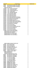 Uses, indications, side effects, dosage. Pharmacy Drugs List Catheter Medical Equipment