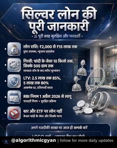✓👉भारत में पहली बार! 🥈 अब चांदी पर भी मिलेगा लोन! 🇮🇳 Bharat Ki Pehli Silver Loan Branch is NOW OPEN! 🚀 Paul Merchants Finance becomes India's 1st NBFC to launch exclusive