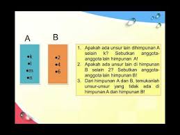 Ubah suhu berikut ini ke dalam. Himpunan Kelas 7 C D E Dan F Mtk Edy Mustofa Youtube