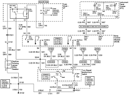 Looking for a wiring diagram for a 2001 chevy express 3500 van. 2002 Cavalier Stereo Wiring Diagram Full Hd Quality Version Wiring Diagram Novosite Kanttum Com Br