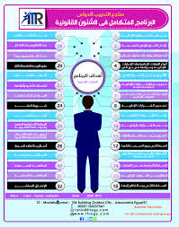 دورة الكفاءة في البحث القانوني والكتابة القانونية لعام 2019 Itr Center