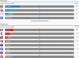 Adam Malmberg (@AdamTheHalfling)