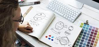 Best Branding Agencies for Startups & Small Businesses