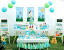 Printable Peppa Pig Decorations
