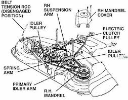 Replacement mower belts are available online and at specific retailers. Riding Mower Craftsman 48 Inch Mower Deck Belt Diagram Healthy Care