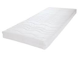 Welche matratze ist die richtige? Welche Matratzen Arten Sind Am Besten