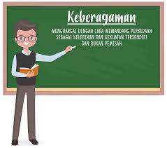 Sebutkan 5 Contoh Sikap Menghargai Keberagaman Brainly Co Id