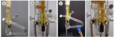 Ape tube | view all the videos which you want to see in the one place ape tube all in one ඔබ සොයන සියලුම වීඩියෝ එකම තැනකින් අපේ tube more ideas from ape tube. 6 2b Step By Step Procedures For Boiling Point Determination Chemistry Libretexts