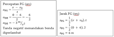 Untuk mengerjakan soal silahkan tekan tombol lanjut yang ada di bagian bawah halaman postingan ini 3. Gerak Lurus Materi Fisika Smp Kelas 8 Fisika