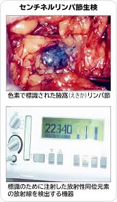 時事メディカル - 時事通信