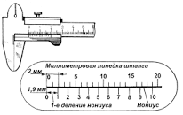 Картинки по запросу устройство штангенциркуля и приемы измерения