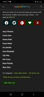 They possess enough patience and have a sensitive heart. Your Lists From Long Ago Baby Names Nameberry