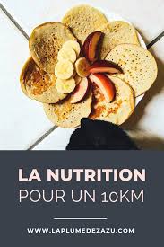 Bien S Alimenter Avant Un 10 Km Nutrition Alimentation Conseil Nutrition