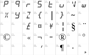 Test drive, character map, etc. Alarm Clock Font Free For Personal