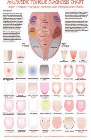 126 Best Acupuncture Pins Needles Images Acupuncture