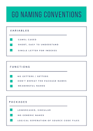 Is it named after the underscore _ separating multiple words? Go Coding Standards And Guidelines