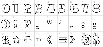 Pin On Sweet Sixteen How is cool font generator different (unicode)? pin on sweet sixteen