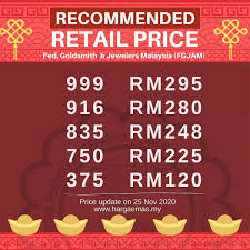 Dimana secara klasifikasi dari peredaran harga emas hari ini sangatlah bergantung pada nilai kebijakan badan hukum pemerintah yang belum lagi dari perbedaan yang terjadi dari pebisnis dan pengusaha emas itu sendiri, baik dari harga beli maupun dari harga jualnya, dalam hal ini terdapat. Harga Emas Malaysia