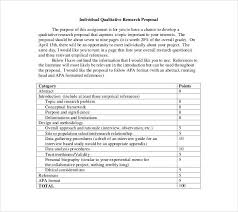 Merriam (1998) and marshall and rossman (1989) contend that data collection and analysis must be a simultaneous process in qualitative research. 7 Qualitative Research Proposal Templates Pdf Word Free Premium Templates