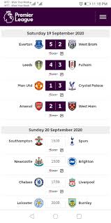 Check premier league 2020/2021 page and find many useful statistics with chart. Epl Result Home Facebook