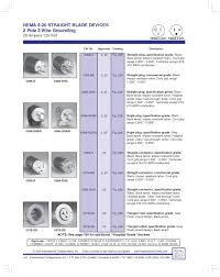 20a 125v Reach Rohs Nema 5 20 Ul 817 Ul 498 Ansi