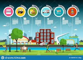 We look forward to providing you and yours with a safe and convenient ski and snowboard rental drop your skis off with us for free overnight storage at any one of our shops. Illustration About Flat Design City Park With Public Buildings Infographic Vector Town Gide Infographics Illustration Of La City Design Infographic Park City