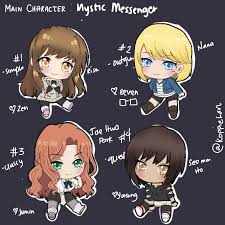We create the best content for better user experience and have all the email guides, answers, and the character's details. Risa Watching Word Of Honor On Twitter Mystic Messenger Characters Mysticmessenger Zen Jumin Seven Yoosung Jaehee Hyunryu Lucielchoi V Vanderwood Rika Unknown Echogirl Mc Https T Co 6lqdjbg4e4