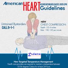 American Heart Association Releases New 2015 Cpr Guidelines